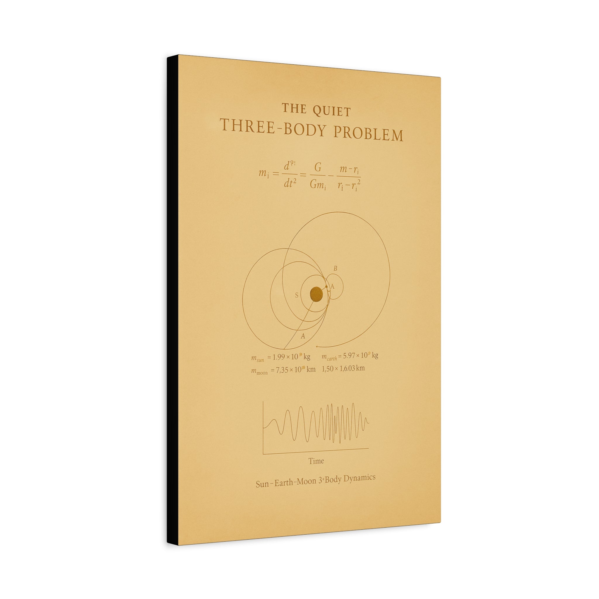 Three-Body Problem