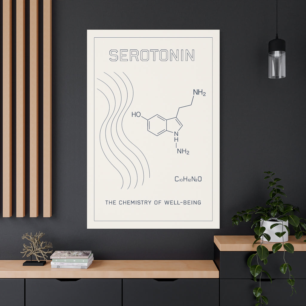 Serotonin Molecule
