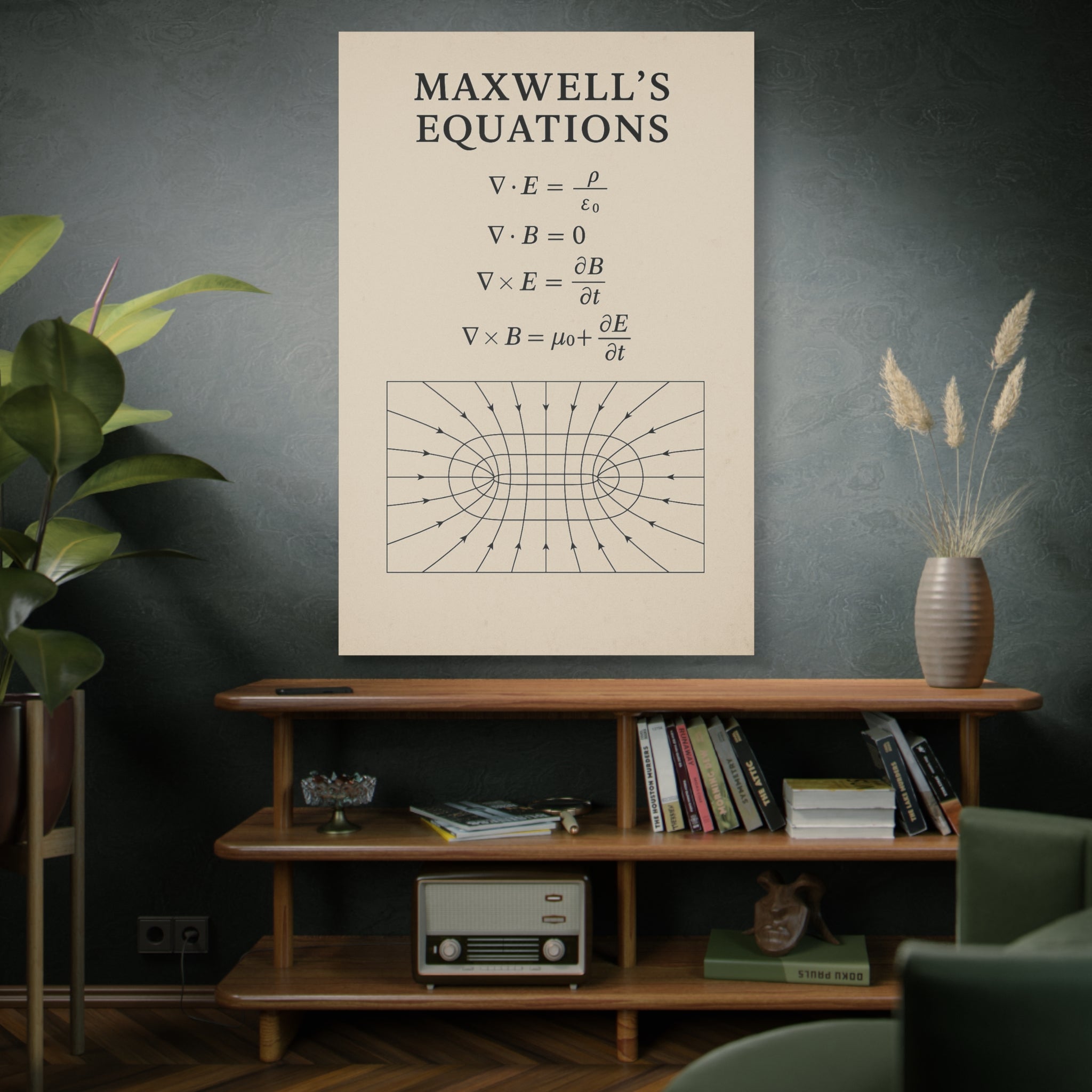 Maxwell’s Equations
