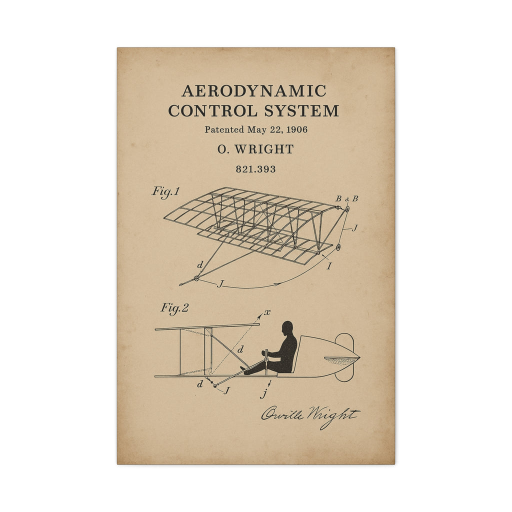 Wright Brothers Aerodynamic