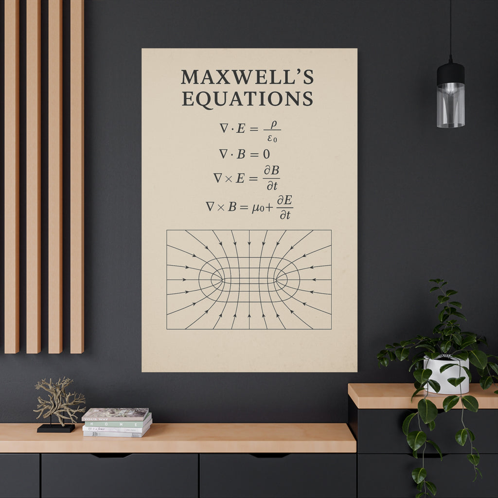 Maxwell’s Equations