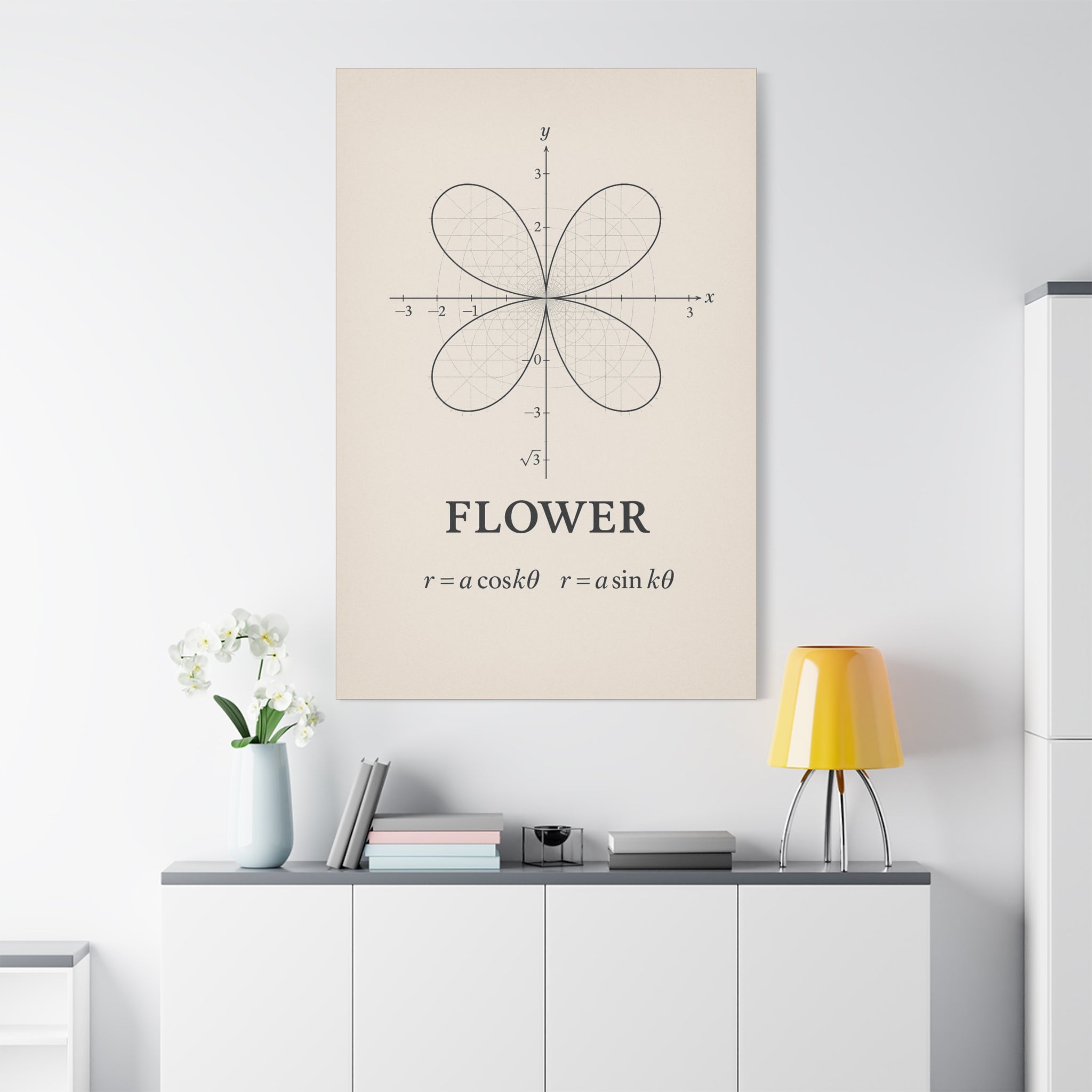 Floral Polar Equation Art