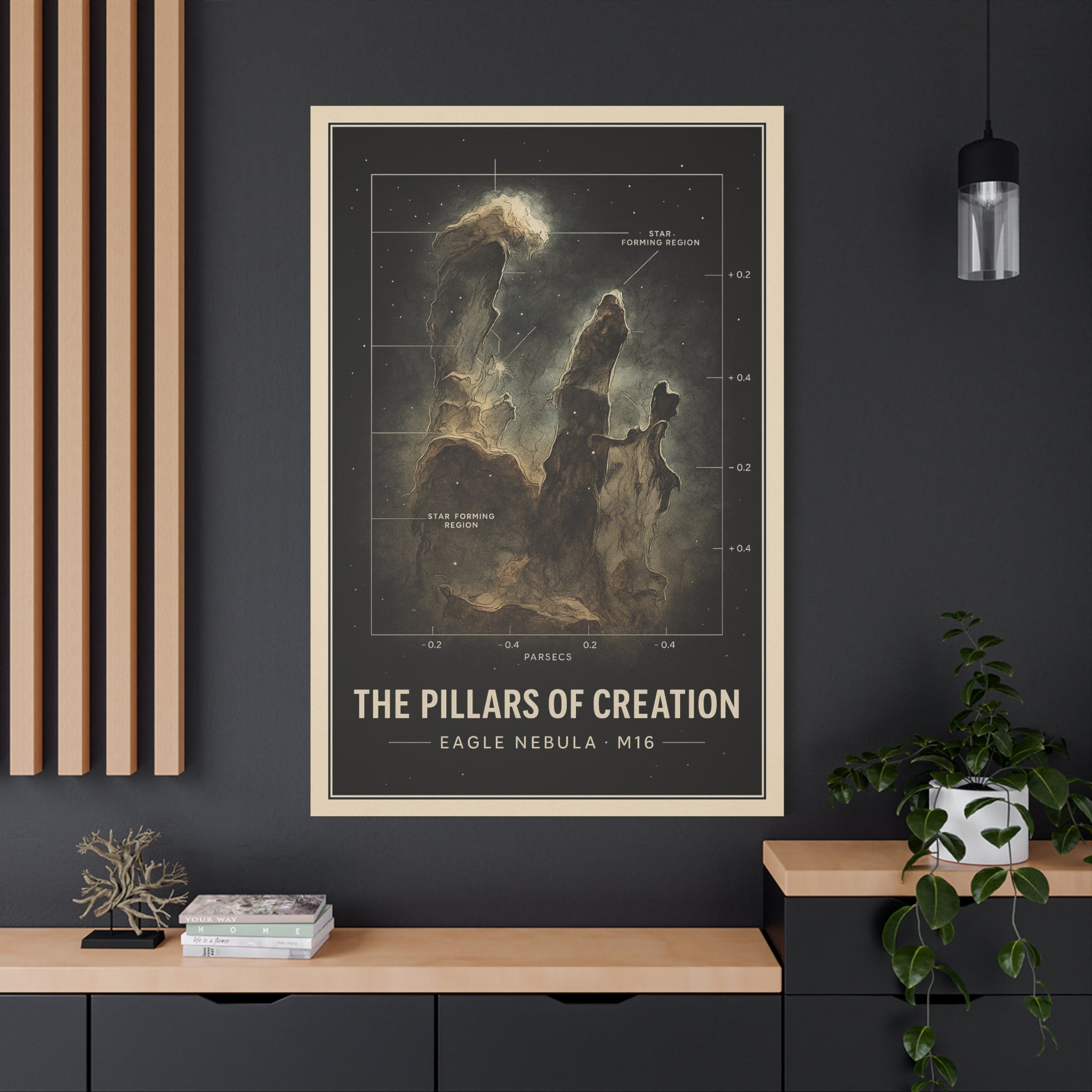 Pillars of the Galaxy
