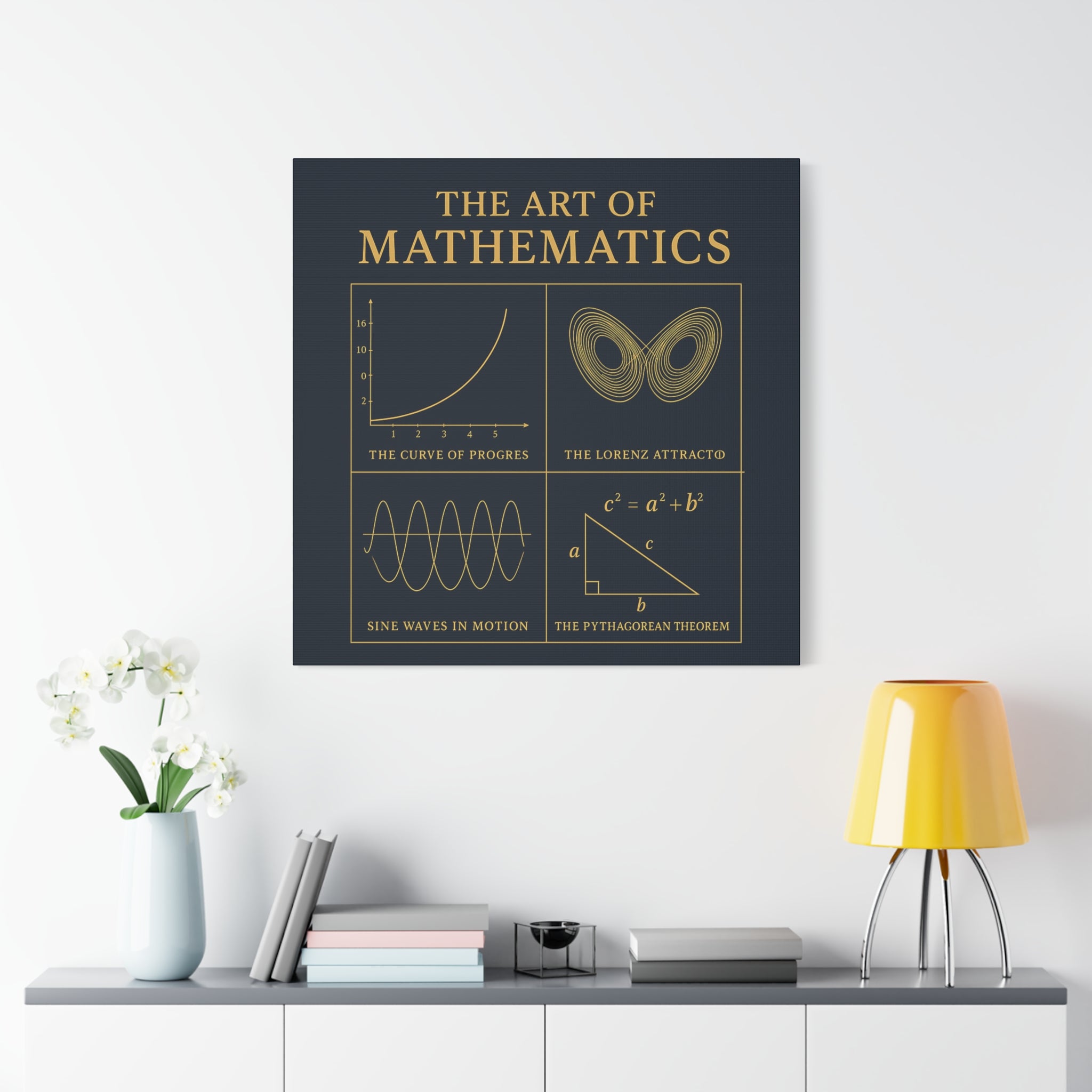 The Mathematics Art