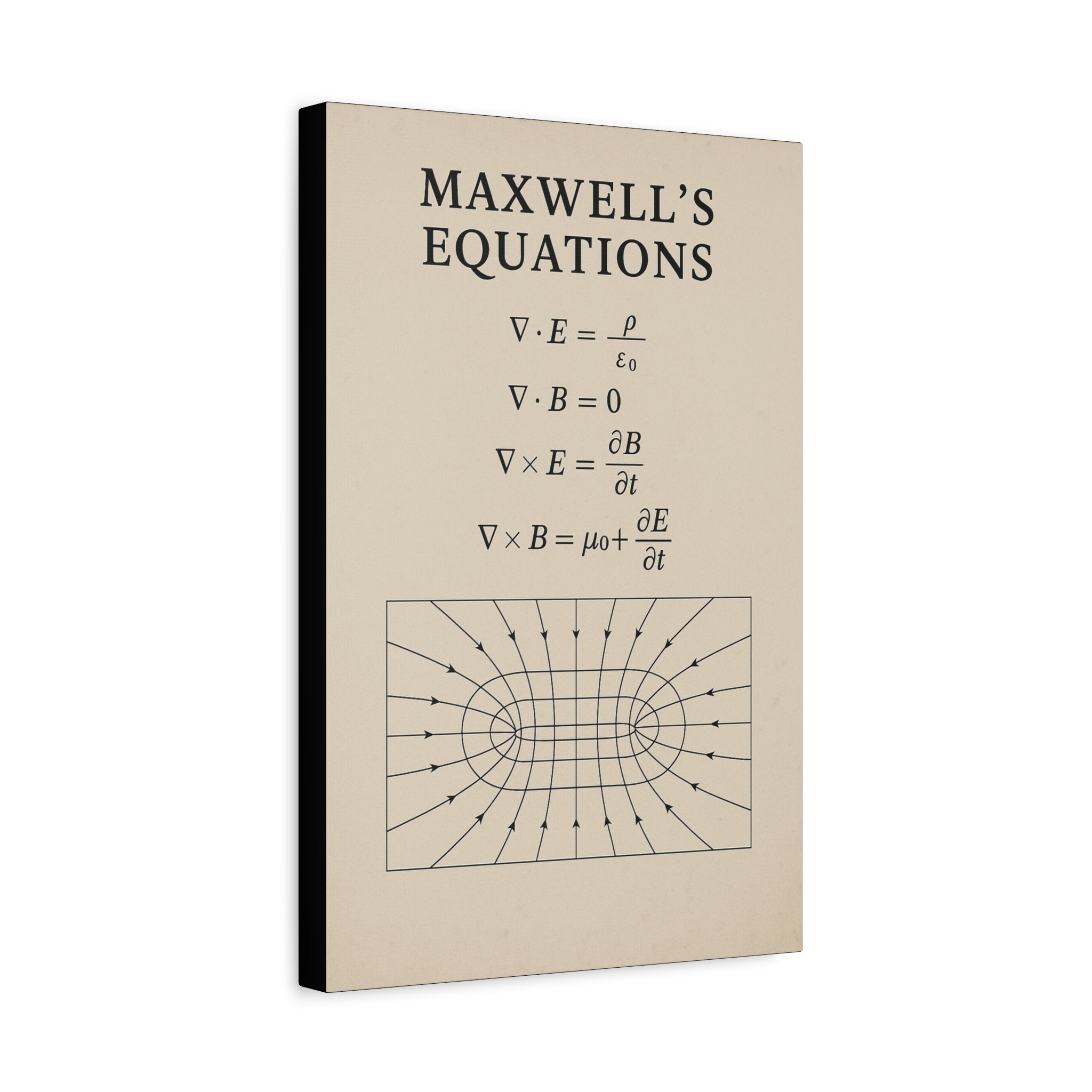 Maxwell’s Equations