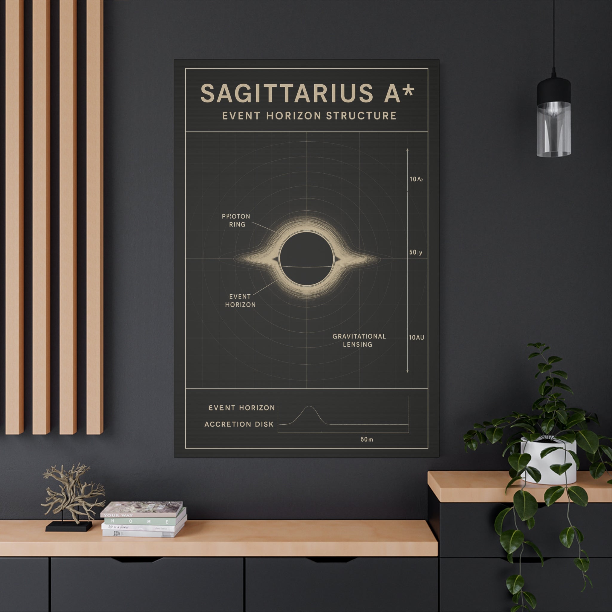 Sagittarius A* Event Horizon