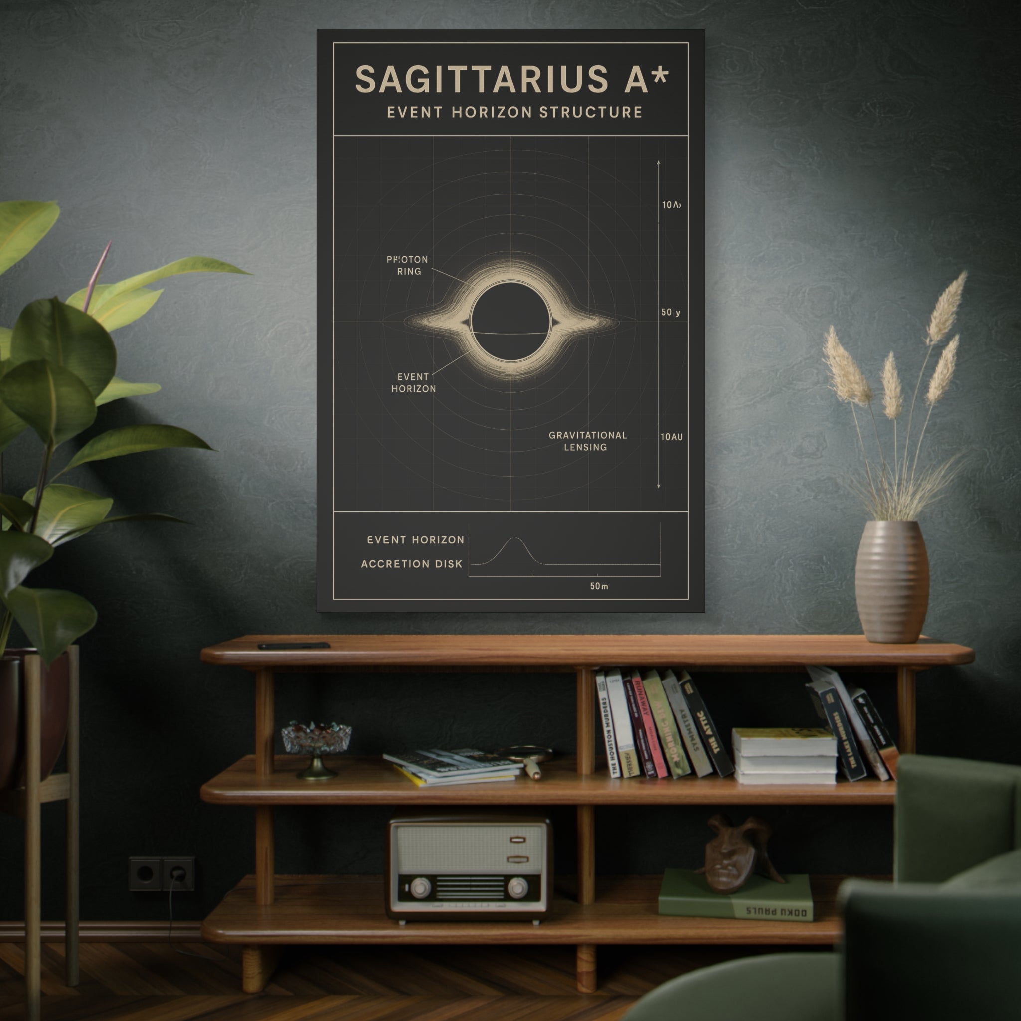 Sagittarius A* Event Horizon