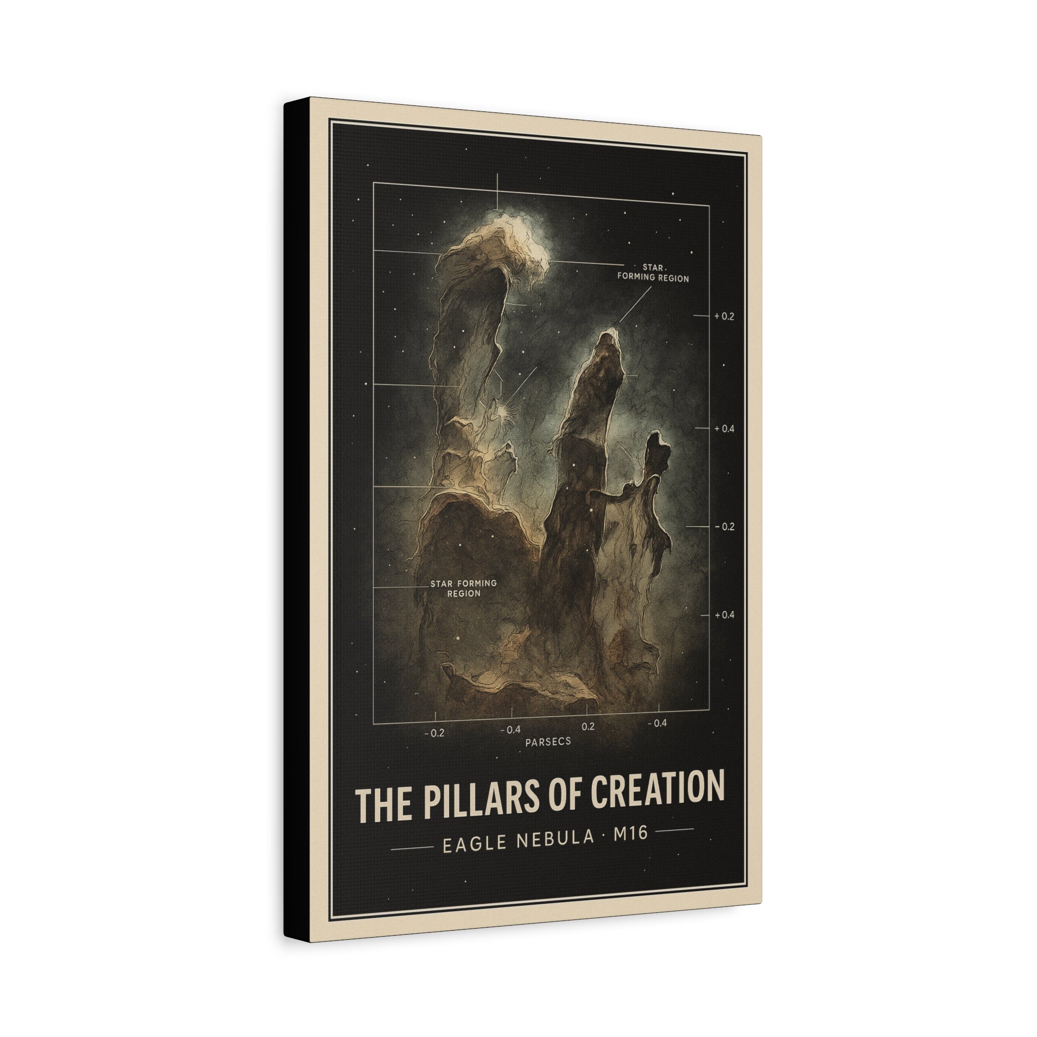 Pillars of the Galaxy