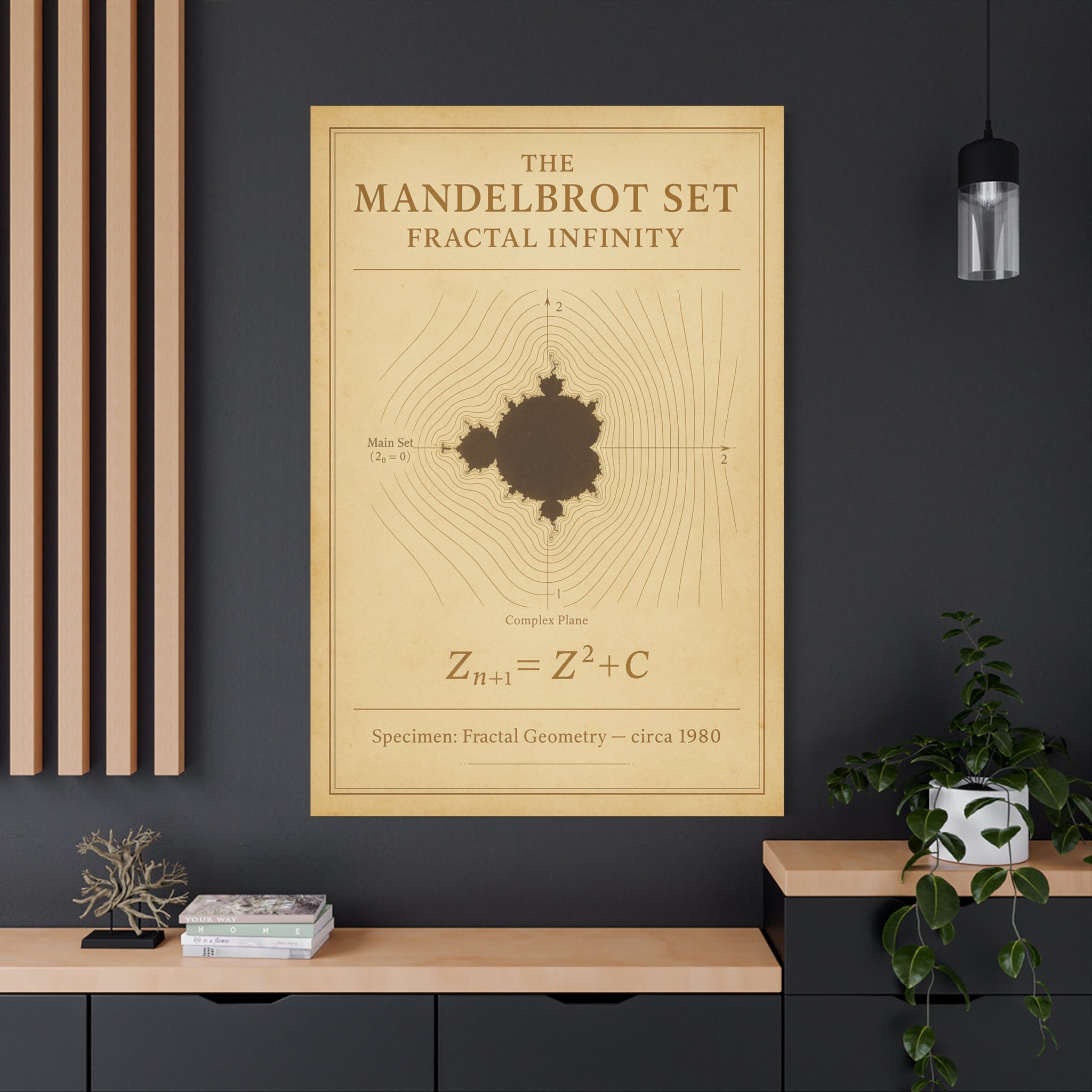 Mandelbrot Set