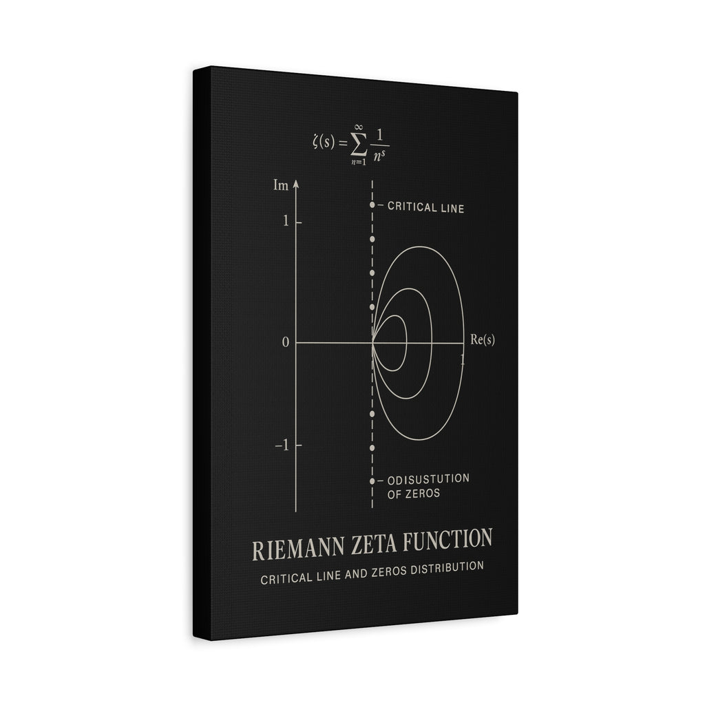 Riemann Zeta Function