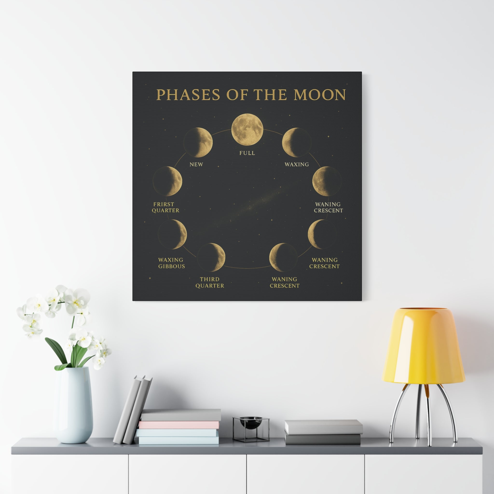 Phases of the Moon