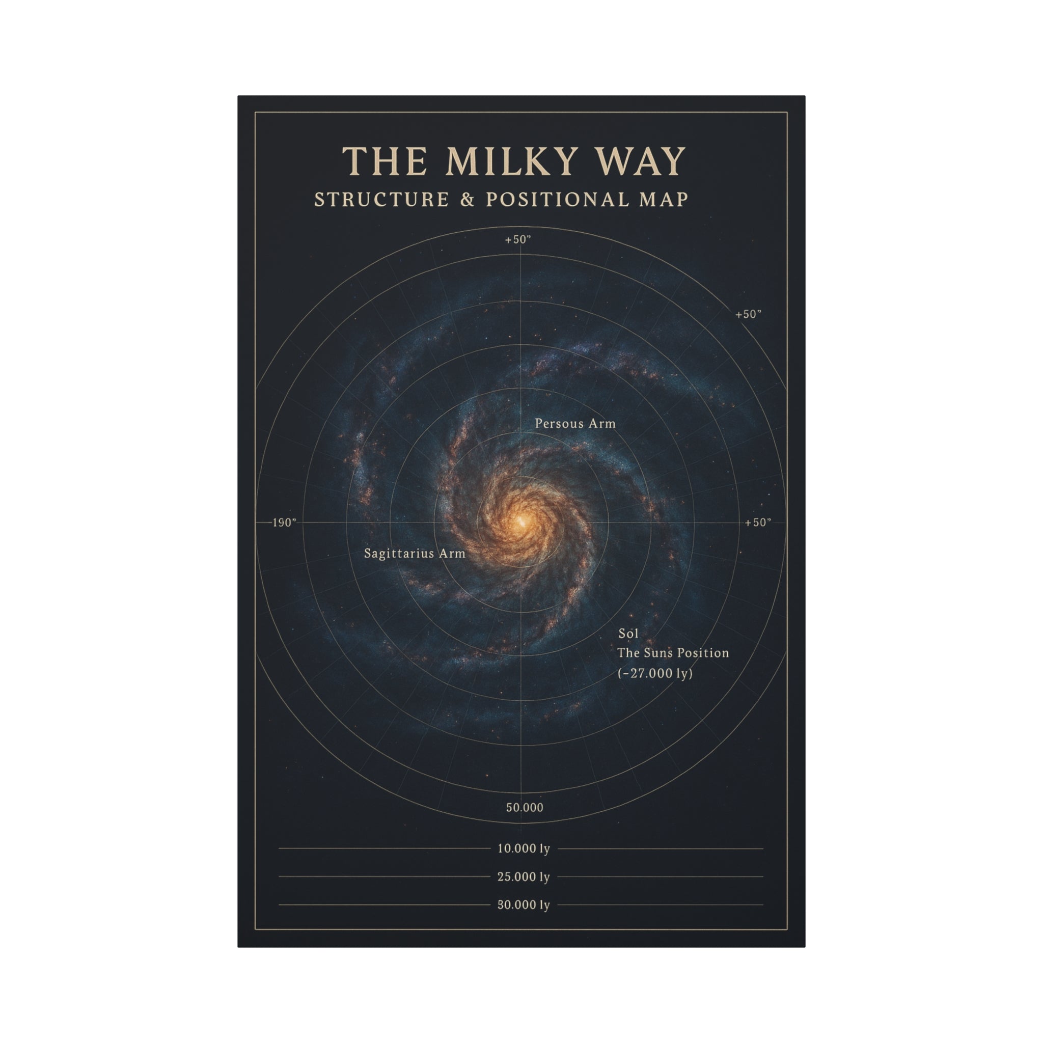 Map of the Milky Way galaxy with labeled arms and distances on a black background.